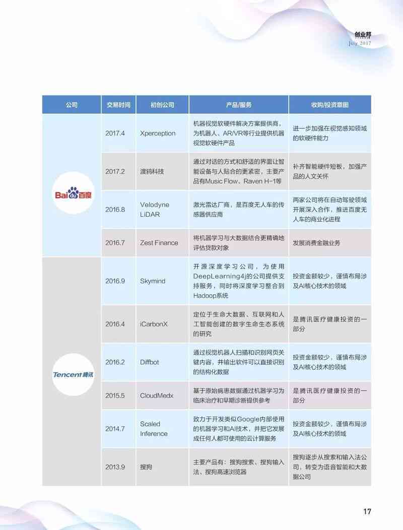 普慧算力驱动下的新计算时代：人工智能报告精华概览