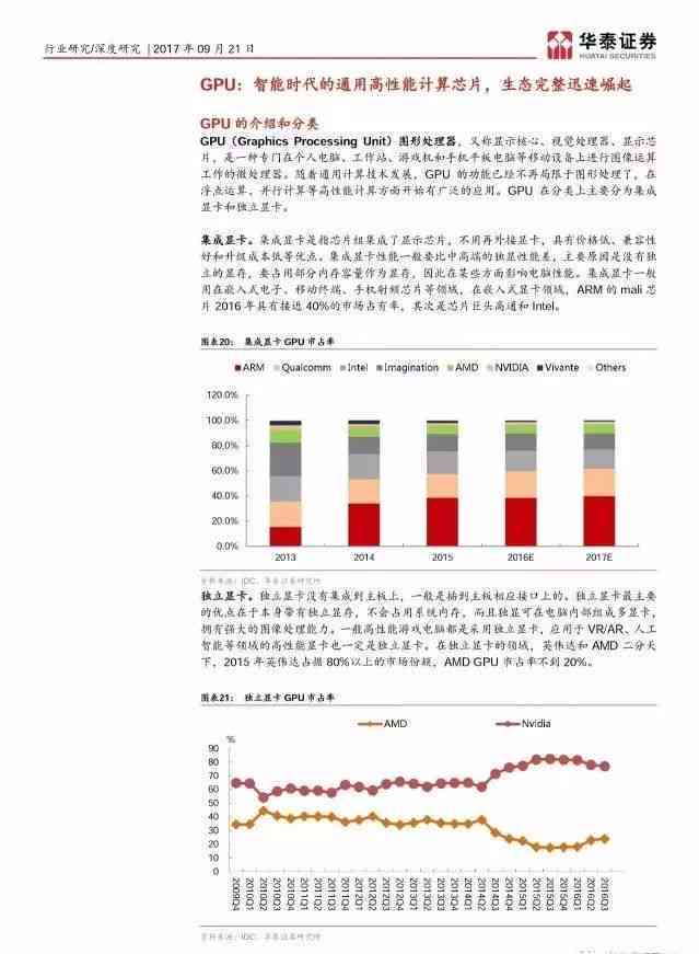 普慧算力驱动下的新计算时代：人工智能报告精华概览