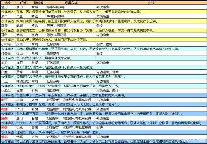 专门做文案的公司有哪些：名字、岗位及精选名录一览