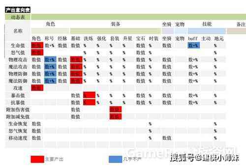 专门做文案的公司有哪些：名字、岗位及精选名录一览