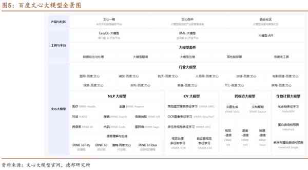 专门做文案的公司有哪些：名字、岗位及精选名录一览