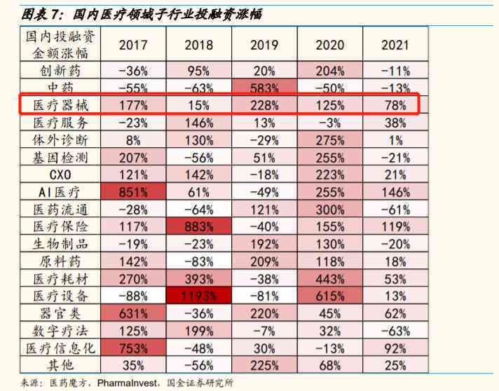 AI健管理行业告发布：市场规模与趋势分析