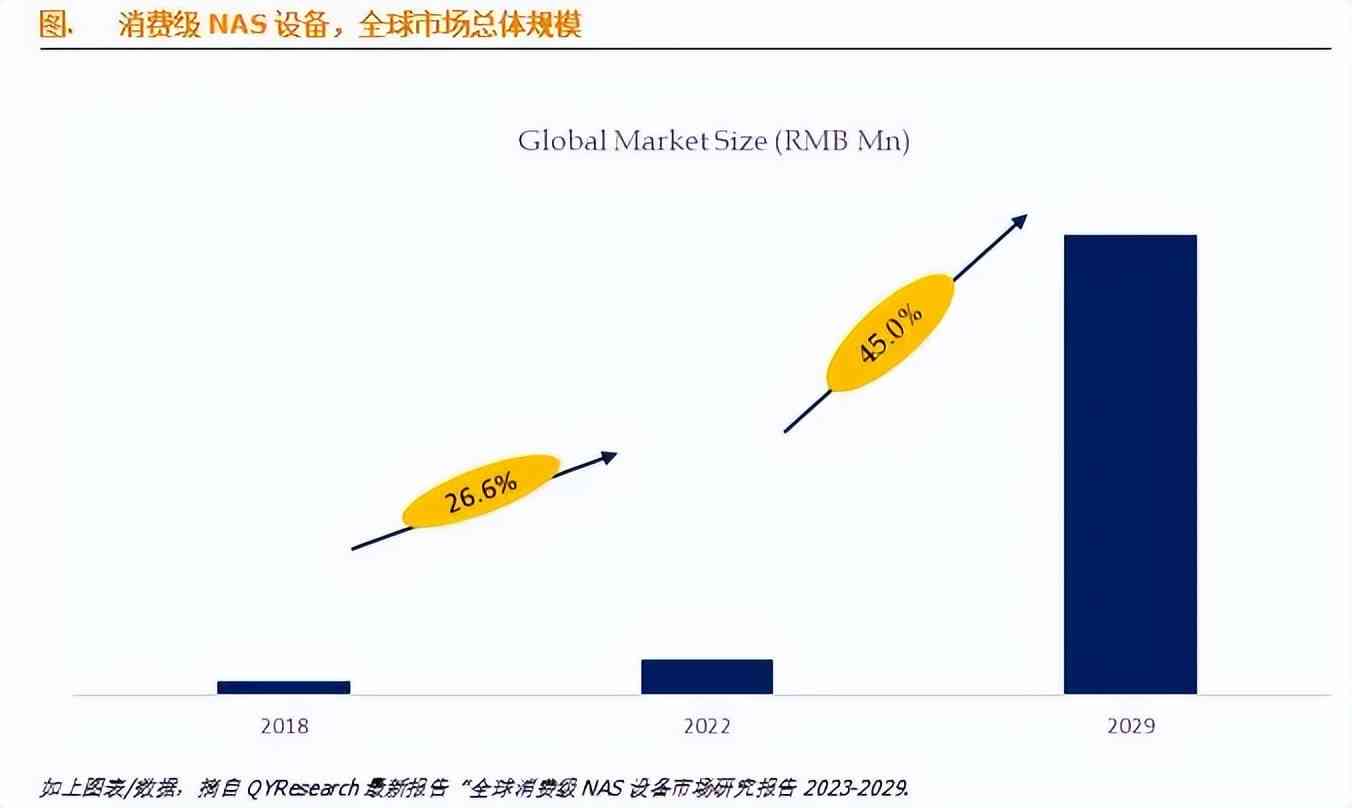 中国健管理行业：市场规模扩张与增长潜力解析