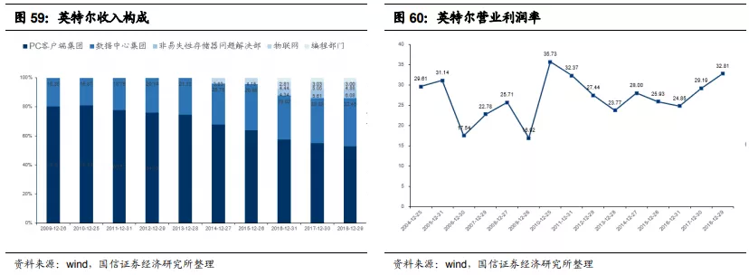 中国健管理行业：市场规模扩张与增长潜力解析