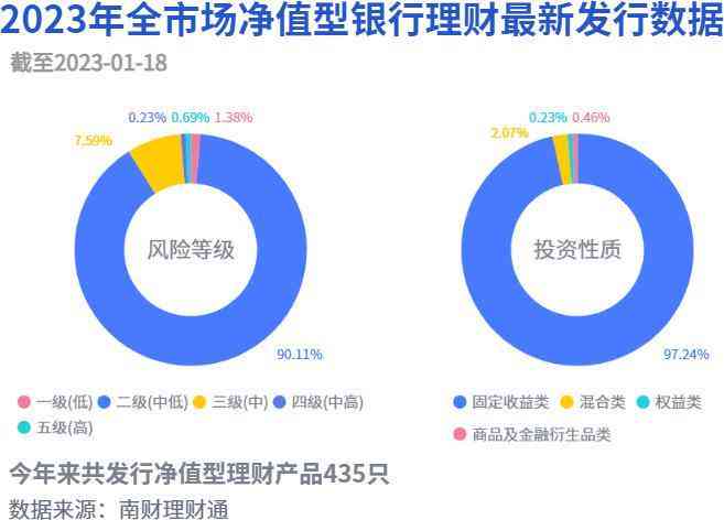 AI健管理行业告发布