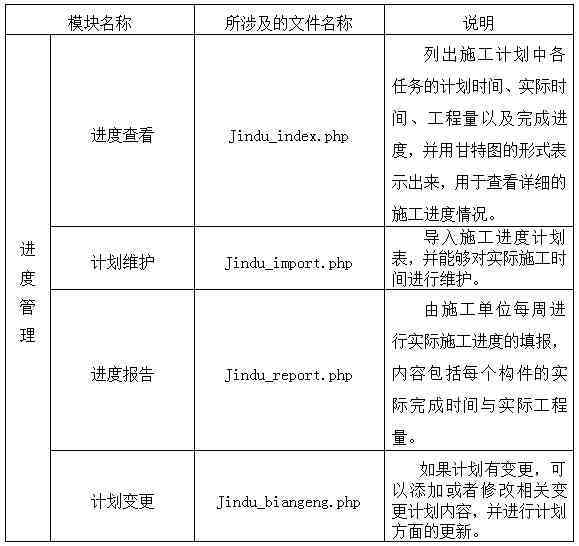 全面指南：如何在线查找及使用AI写作工具解决各类写作需求