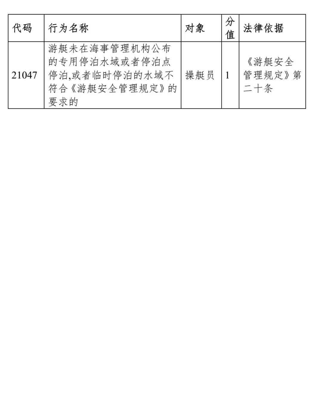 如何应对不服工伤认定决定书：申诉流程、法律依据与常见问题解析