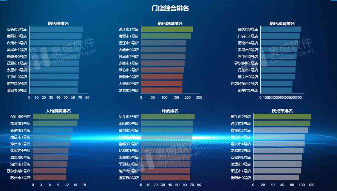 nnAI智能创作工具：全面覆内容创作、编辑与优化，解决多样化用户需求