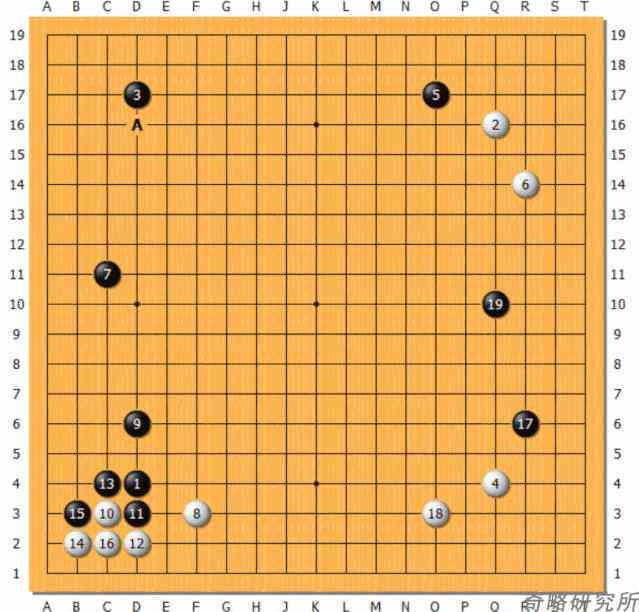 深度体验AI围棋机器人：全面评估其对弈技巧、学效果与亲子互动价值