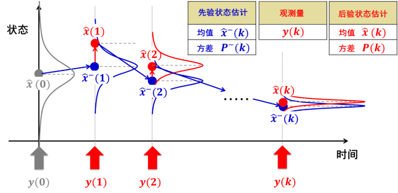 ai写作什么意思：深入探讨ai写作的原理、算法及其利弊