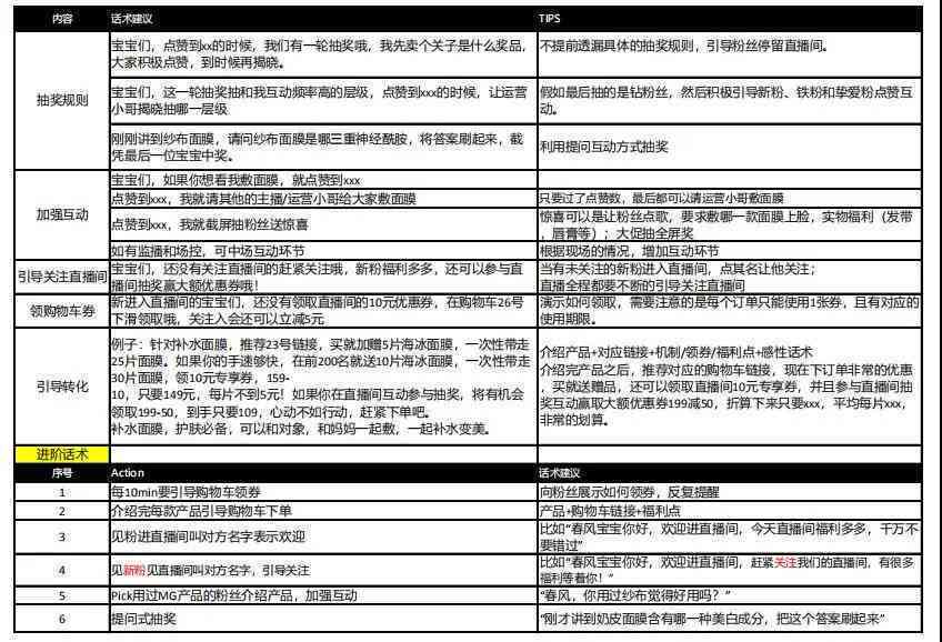 ai生成直播脚本怎么弄