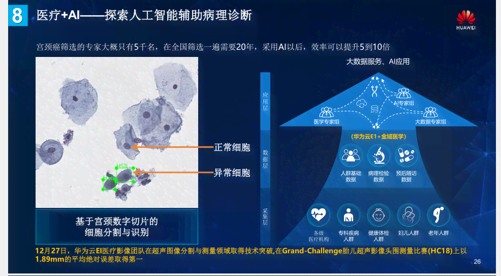 一站式AI智能创作平台：涵文章、图像、视频等多领域高效创作解决方案