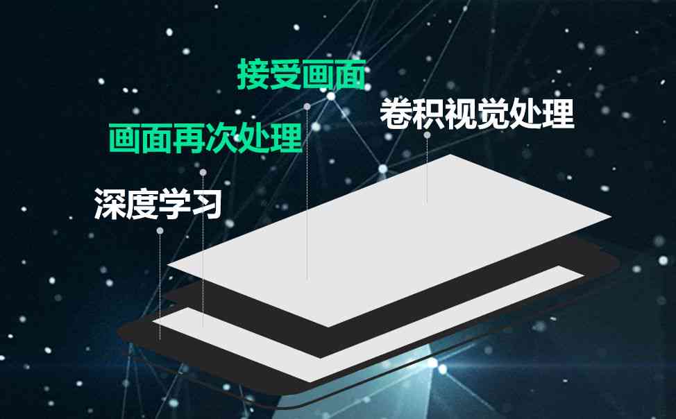 一站式AI智能创作平台：涵文章、图像、视频等多领域高效创作解决方案