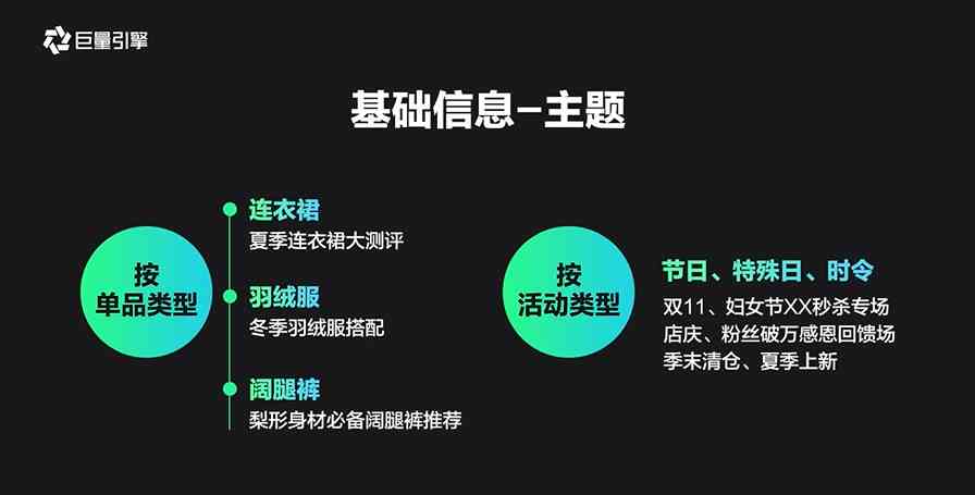 抖音直播积极向上文案汇编：激发的直播脚本与互动策略全解析