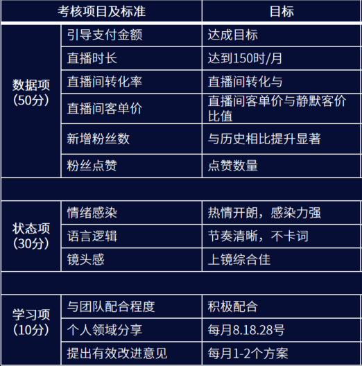 抖音直播积极向上文案汇编：激发的直播脚本与互动策略全解析