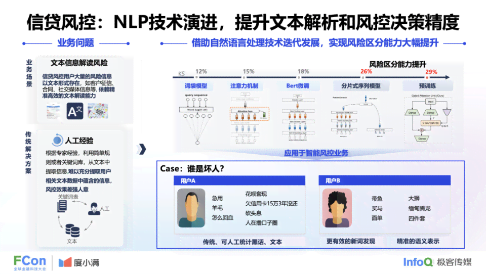 AI助力的设计报告撰写：智能技术如何高效生成专业报告