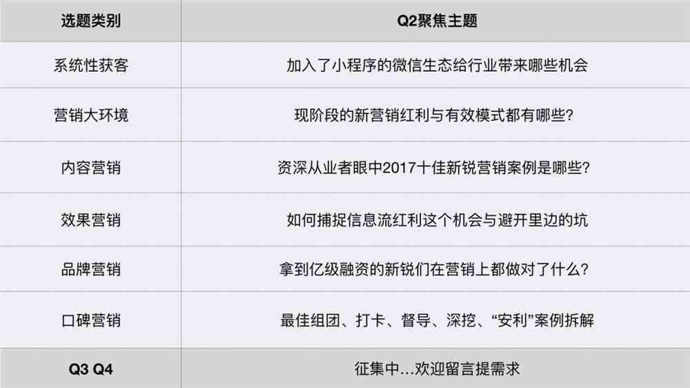 AI推文案例拆解：从创意构思到效果分析，深入剖析成功营销策略