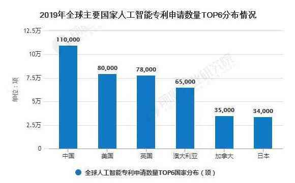 ai机器人能代替人写文案吗为什么：能否完全替代及局限性分析