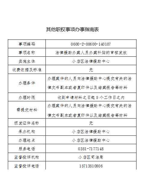 工伤鉴定结果不满如何     ：鉴定异议、申诉流程与法律援助指南