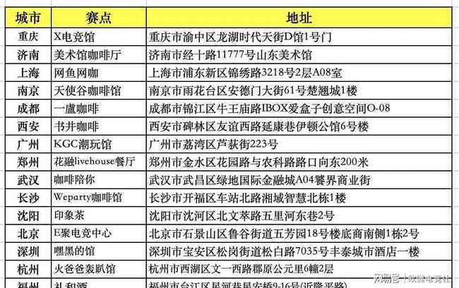 新闻：员工对公司福利及晋升机制不满引发关注