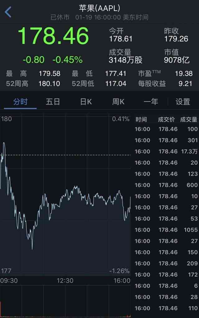 新闻：员工对公司福利及晋升机制不满引发关注