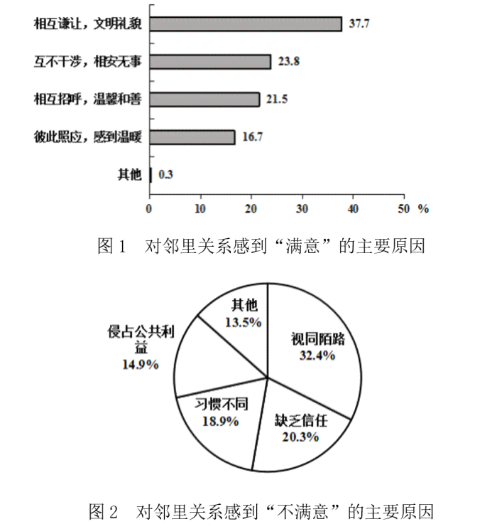 企业内部不满情绪的成因、影响与解决方案分析