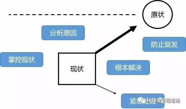 企业内部不满情绪的成因、影响与解决方案分析