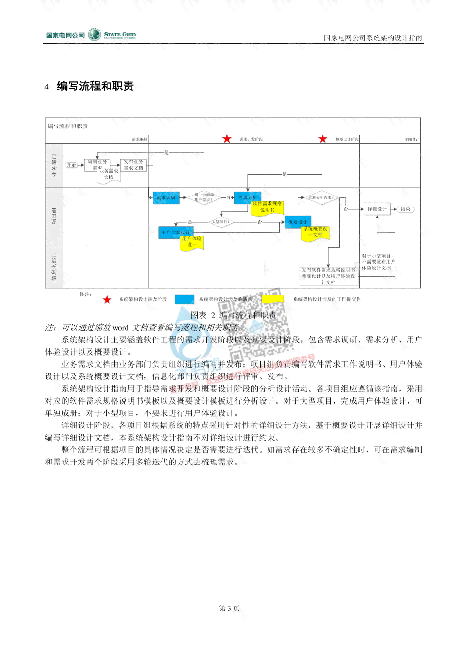 深入探索电子电路智能化设计：实例分析与综合应用指南（第二辑）