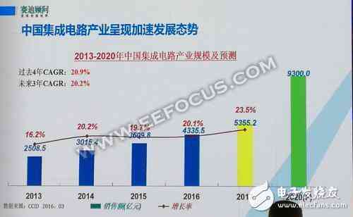 '基于AI技术的电子电路实验报告：心得与感悟'