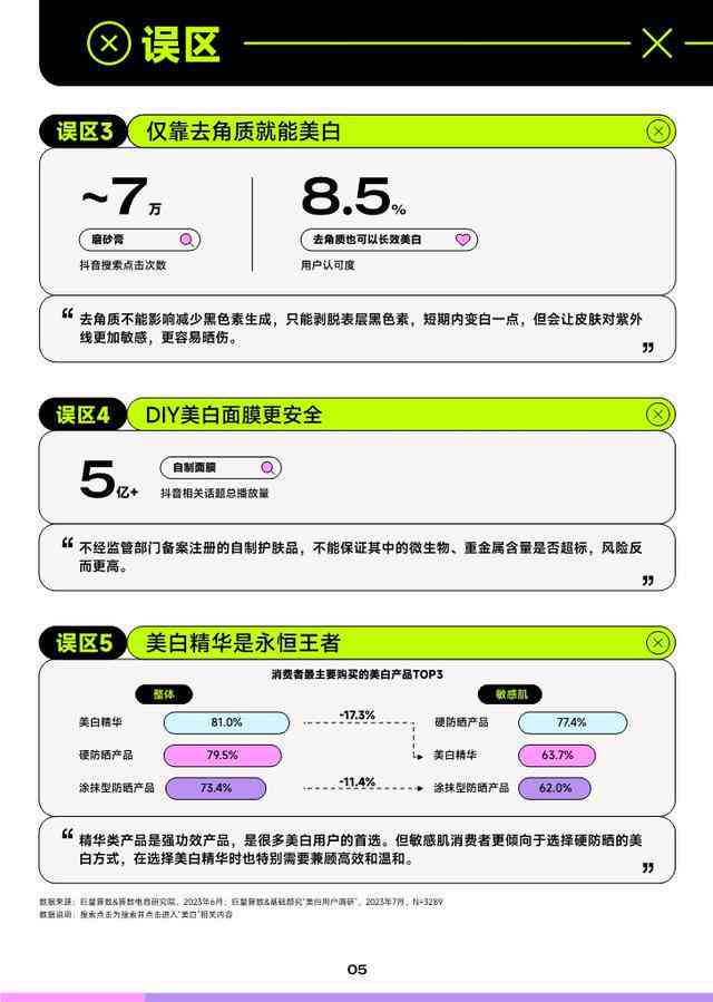 智能AI文案生成器：一键解决多样化内容创作与搜索引擎优化需求