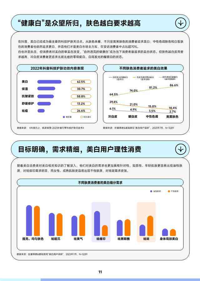 智能AI文案生成器：一键解决多样化内容创作与搜索引擎优化需求