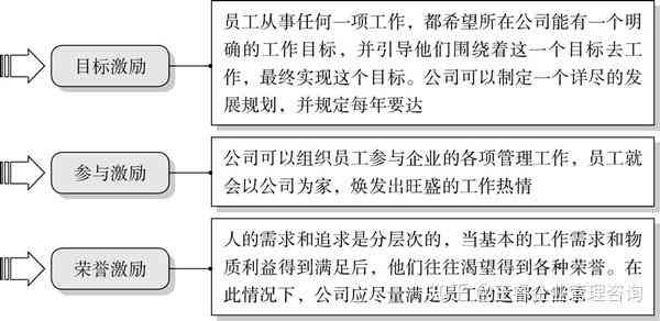 企业工伤认定标准与流程详解：如何应对不确定工伤情况