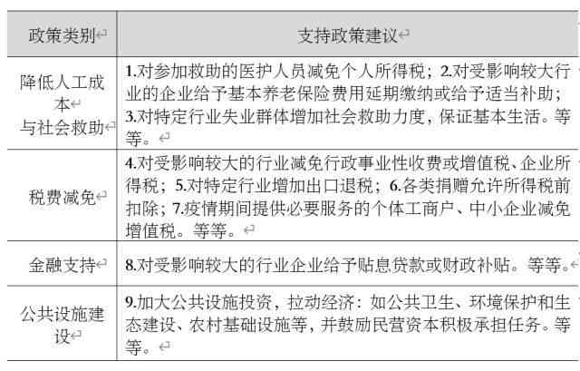 企业工伤认定标准与流程详解：如何应对不确定工伤情况