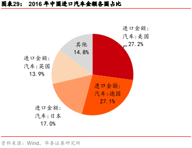 特朗普的艺术：全面解析其政治策略、影响与争议