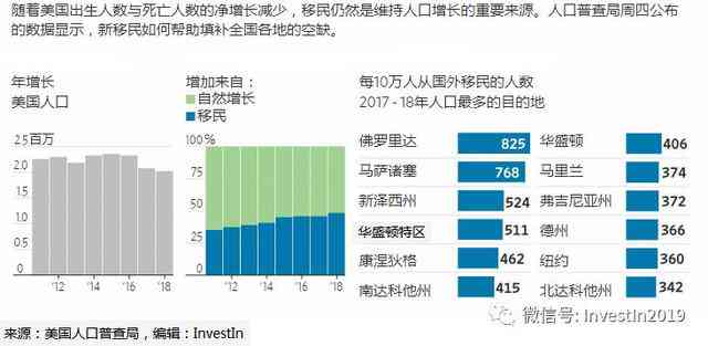 特朗普的艺术：全面解析其政治策略、影响与争议