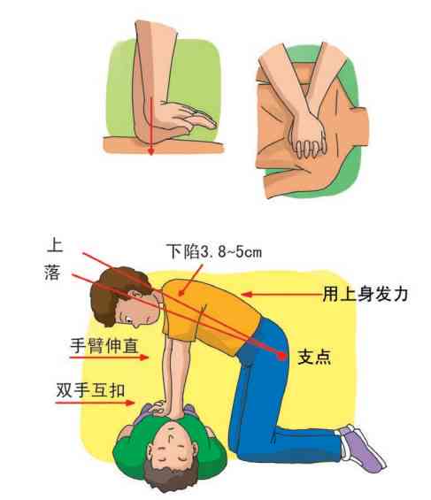 如何应对不认定工伤的情况：     途径与解决方案解析