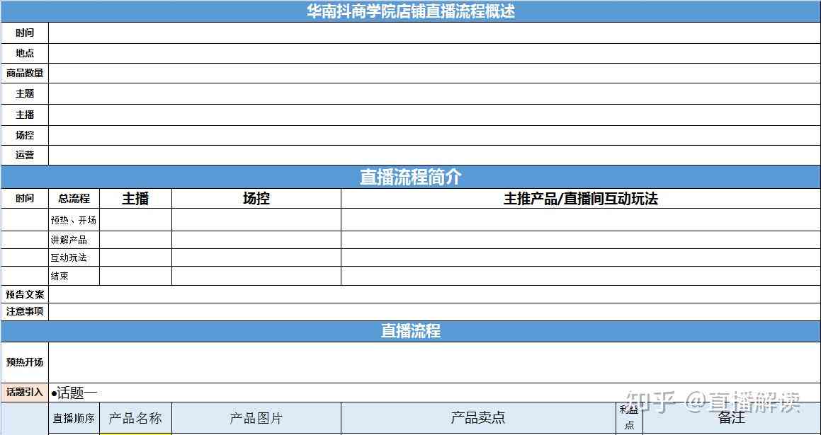 直播脚本制作：心得体会与过程解析及一般框架，推荐软件工具