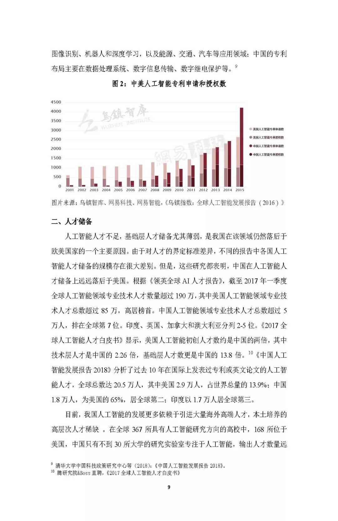 红杉资本AI预测报告深度解析：前瞻未来趋势与行业影响，全面解答用户关切