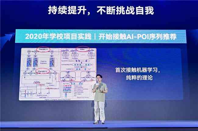 AI创作作品的艺术家身份认证：探讨其艺术性、价值与创作边界