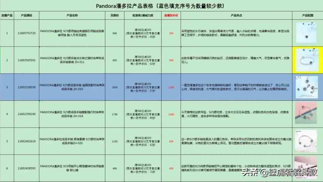 直播软件脚本140个平台推荐与精选汇总