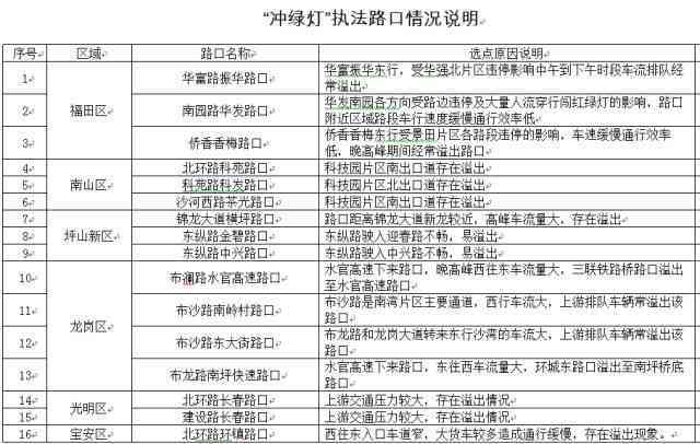 不给认定工伤可以起诉吗：未认定工伤如何起诉及法律途径解析