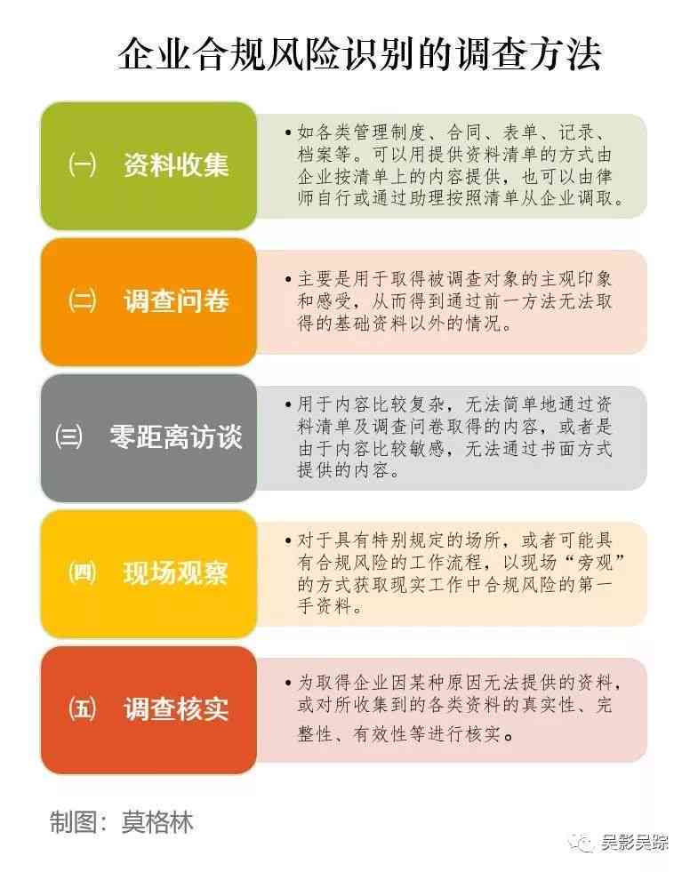 企业未为工伤未认定员工投保：合规风险与解决方案解析