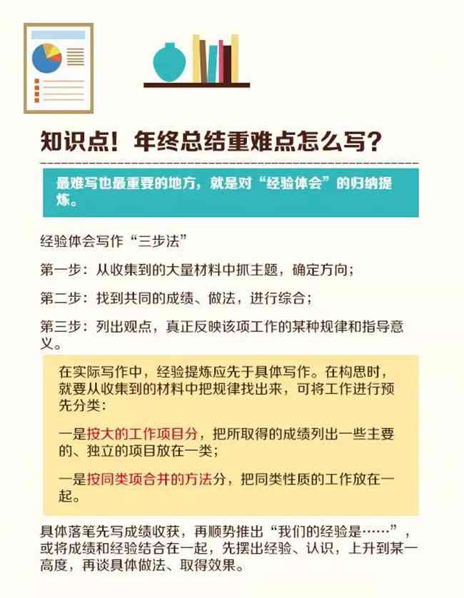 全方位掌握年度总结撰写要领：实用技巧与模板大全，解决各类写作难题