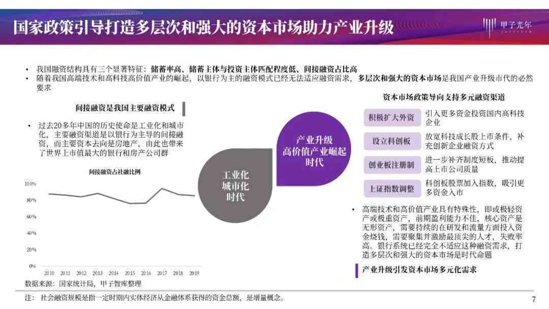 年综合报告：全方位回顾与展望，深度解析年度工作成效与未来发展策略