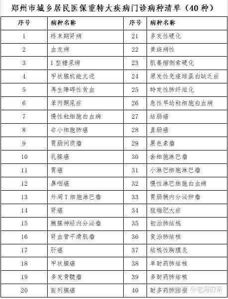 不孕不育治疗职工医疗费用报销政策详解