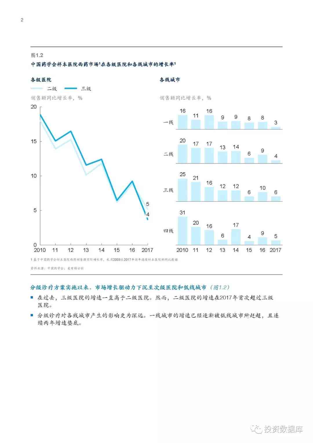 深度洞察：麦肯锡最新战略报告分析与启示