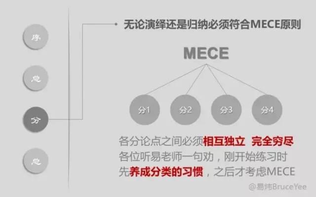 麦肯锡pretalk全解析：深入探讨策略前会议的要点与技巧