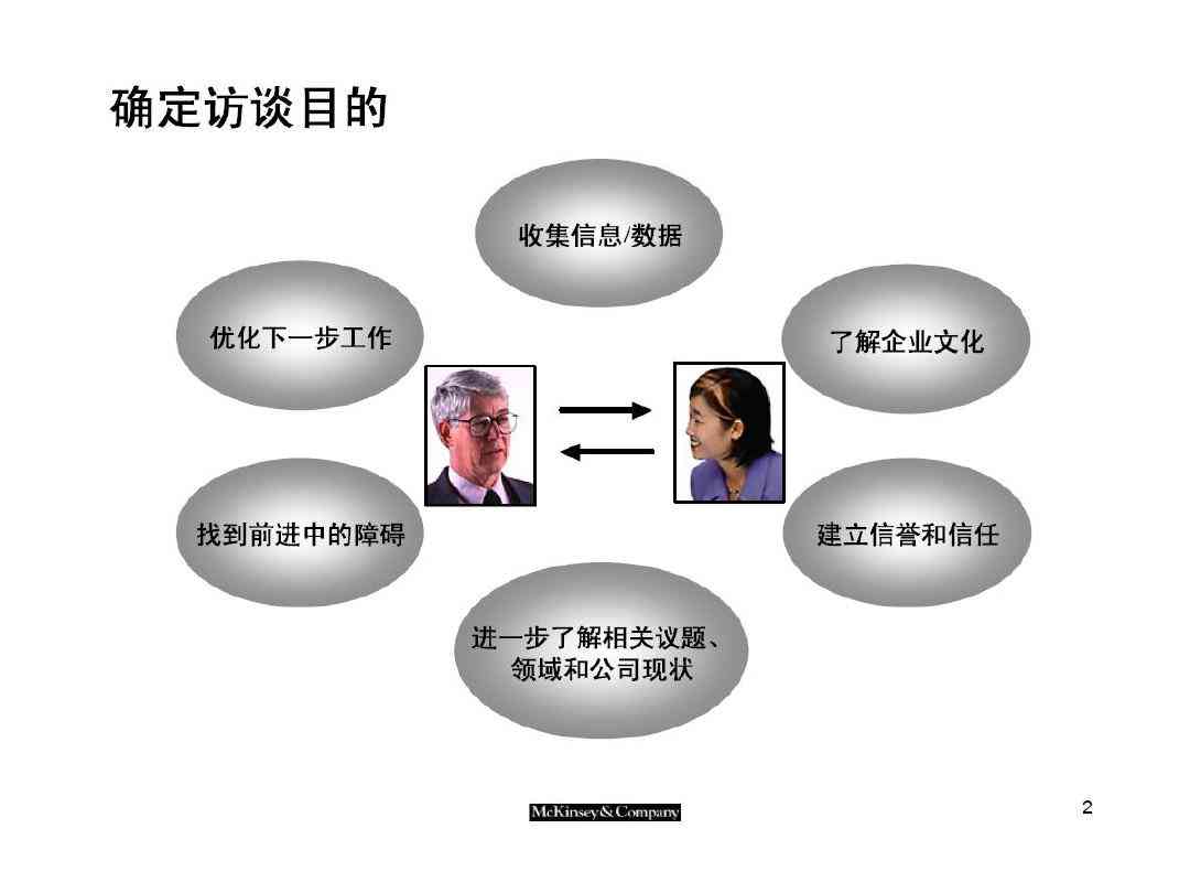 麦肯锡pretalk全解析：深入探讨策略前会议的要点与技巧