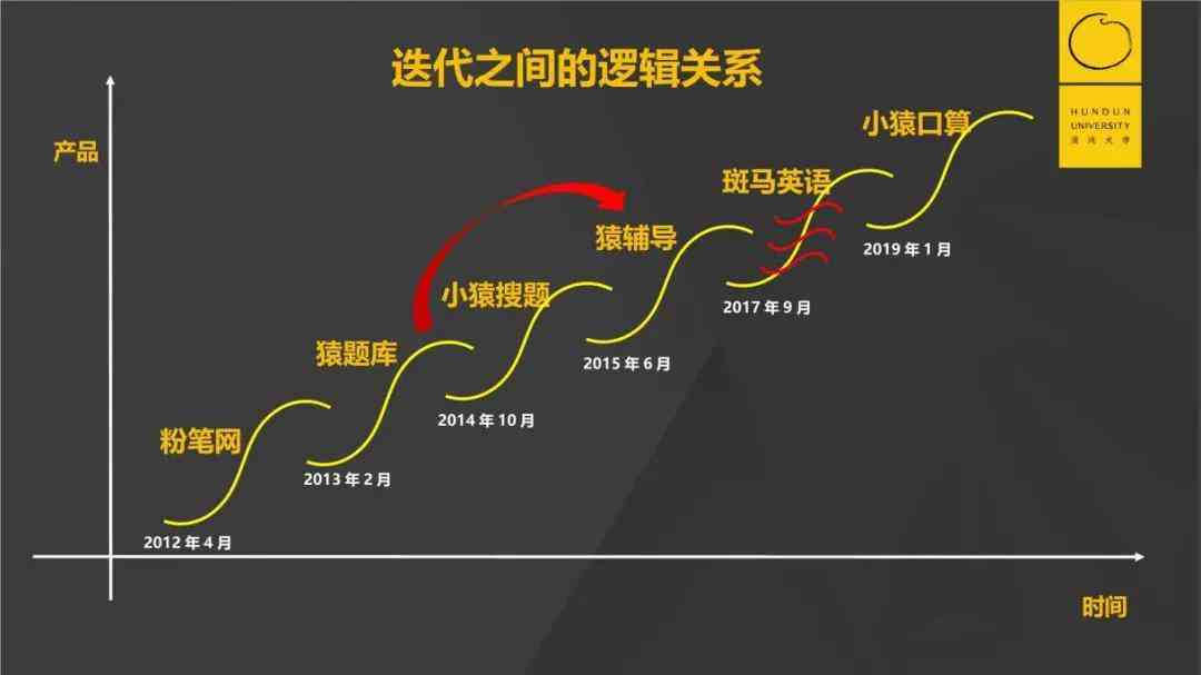 揭秘斑马AI思维辅导老师薪资待遇及职业发展全景分析