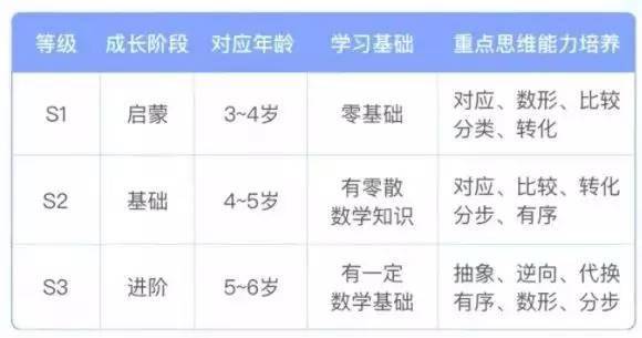 斑马ai思维课广告语：汇总大全、撰写技巧、必要性、效果与费用分析